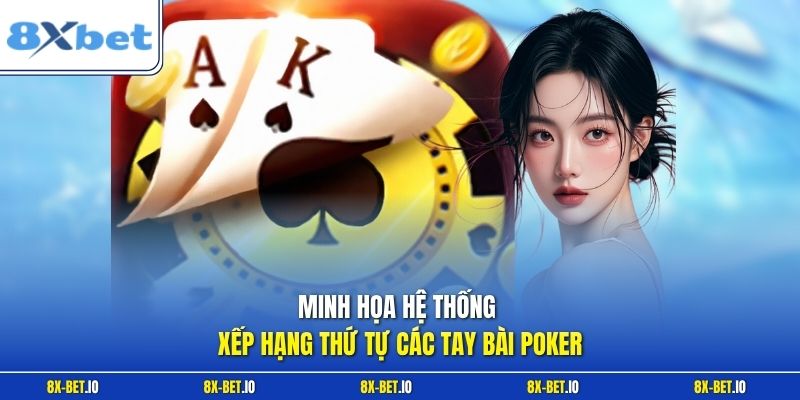 Minh họa hệ thống xếp hạng thứ tự các tay bài poker